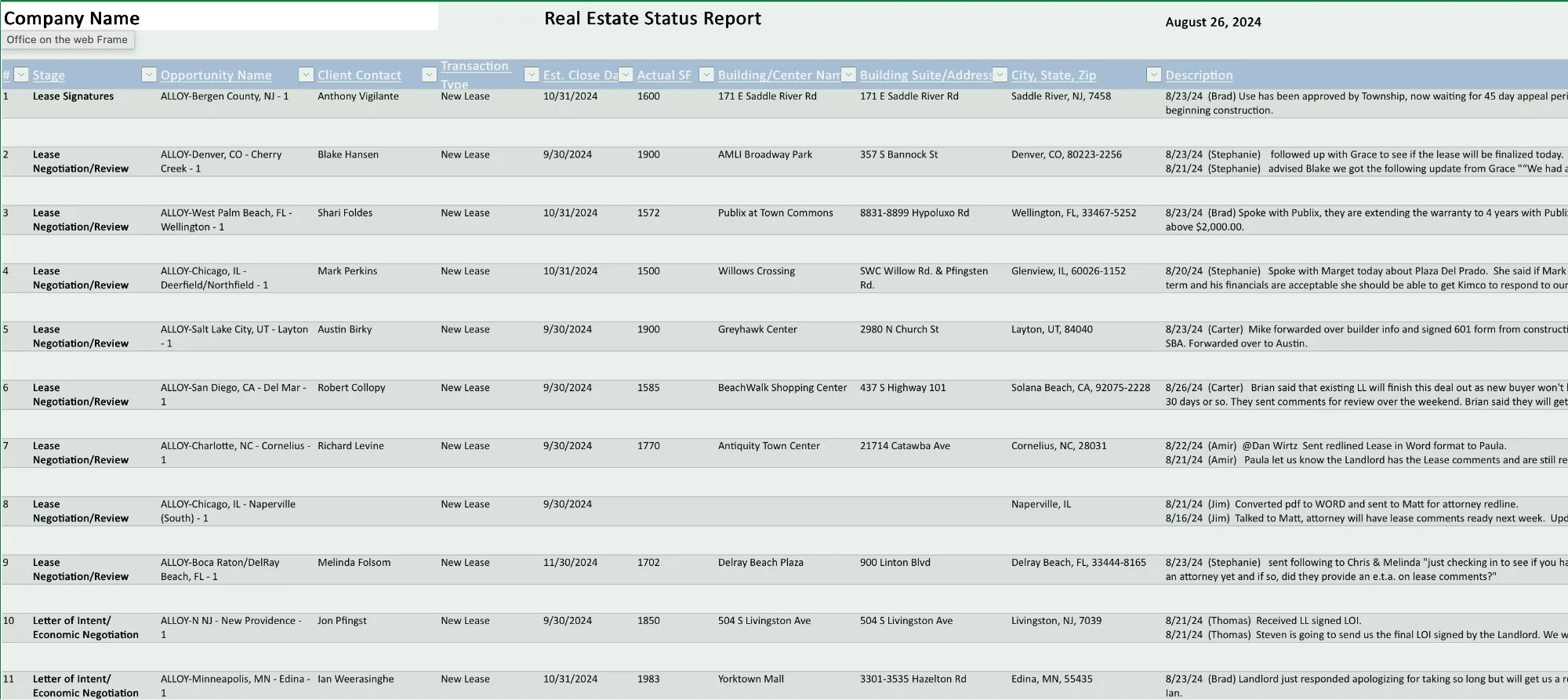Weekly Status Report